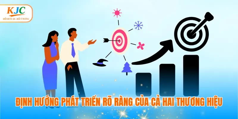 Liên Minh KJC Chính Thức Đón Chào Casino MM88 Tham Gia Hệ Sinh Thái